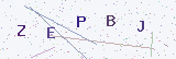 Kode captcha